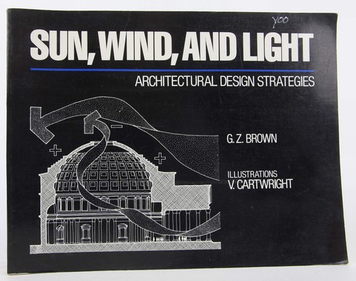Sun wind and light - sun,, wind,